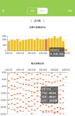 豌豆胎动官方版V5.0 安卓版