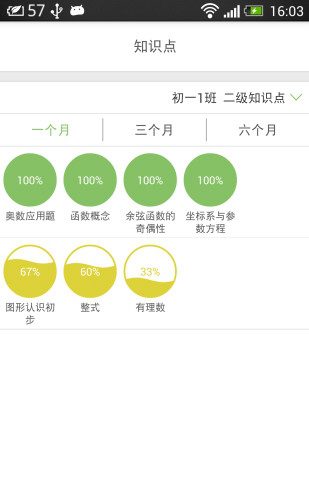 微博士家长端破解版v5.1.5