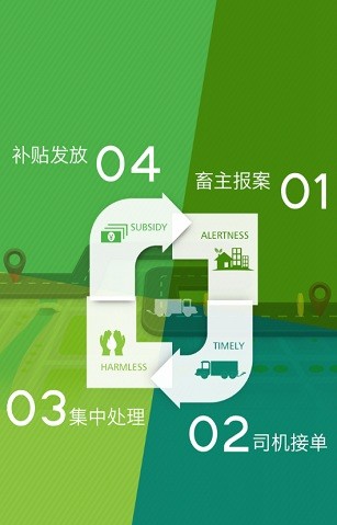 武汉至为无害化软件V1.5.8.6 安卓手机版