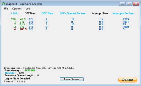CPU Core Analyzer(CPU内核分析软件)