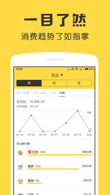 鲨鱼记账app官网版下载v3.42.1