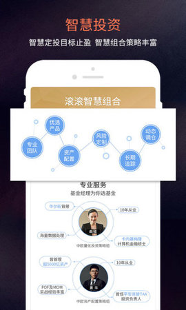 中欧钱滚滚投资平台官方版v3.22.4 安卓版