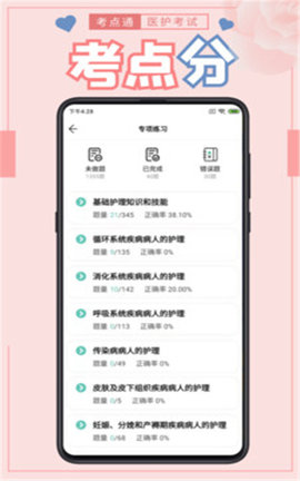 医护考点通app官方版v1.0安卓版