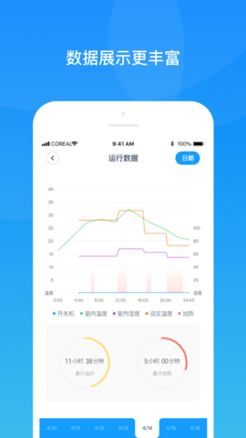 四达供暖网上缴费系统v1.0.0