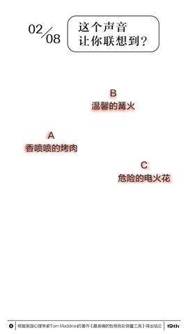 网易性格主导色官方版v1.0.0 