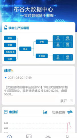 布谷大数据app最新版v1.0.0