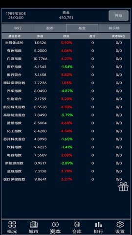 小小集团无广告版v1.0.3