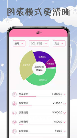 女神记账app最新版v1.0.0 安卓版