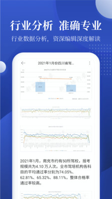 新驾培内参app官方版v1.0.0