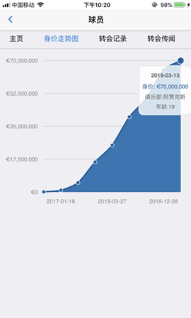 e球探app手机版v1.1.4