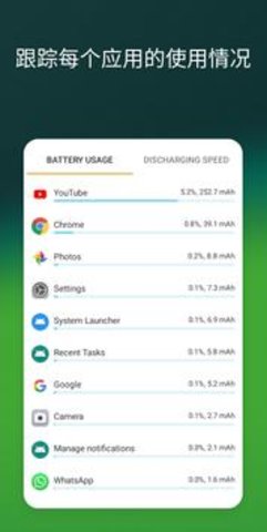 AccuBattery2023最新版v2.1.1