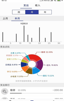 简约记账app正式版v1.1.0