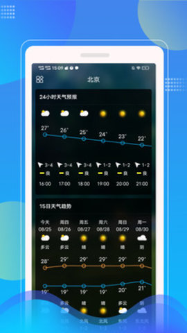 Sunny天气预报软件v1.0.0