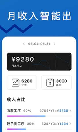 轻松计件app手机版v1.0.0 安卓版