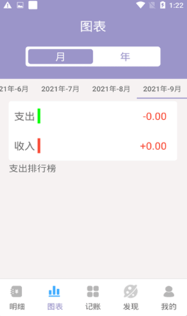 元墨记账本app手机版v1.0 安卓版