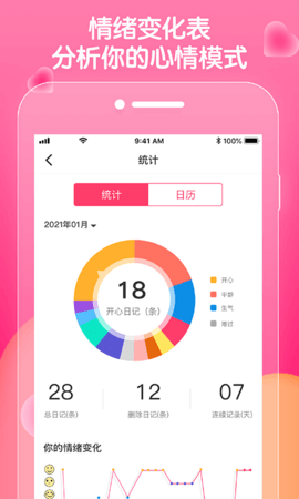 恋恋日常app手机版v1.0.1