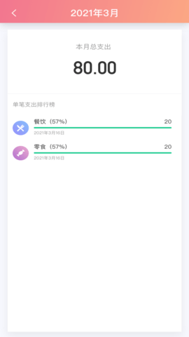 小狐狸记账app正式版v1.0.0 安卓版