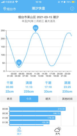 潮汐快查APP官方版v1.0.0