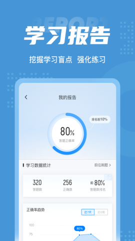 人力资源师考试聚题库app最新版v1.0.9安卓版