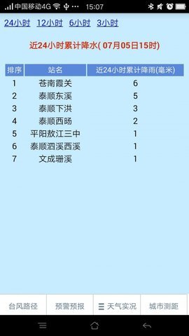 温州台风网手机最新版v1.1