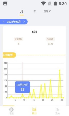 小兔记账软件v1.0.0