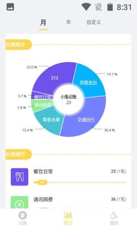 小兔记账软件v1.0.0