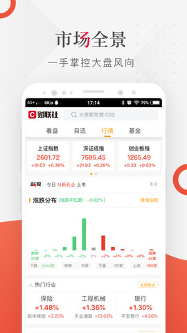 财联社app官网版v7.9.1