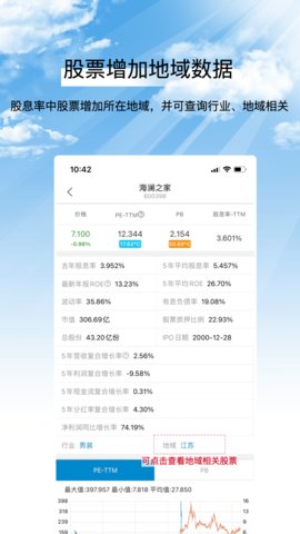 集思录官方版v5.7.5