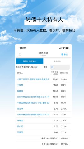 集思录官方版v5.7.5