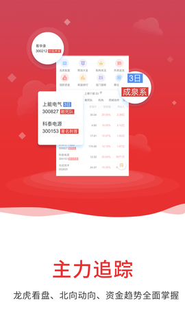 通达信机构版APPv5.56