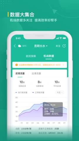 航旅纵横业内版APP官方版v2.1.4