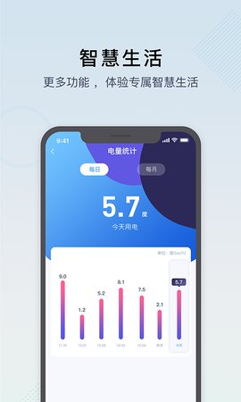 智汀家庭云app安卓版v2.0.0