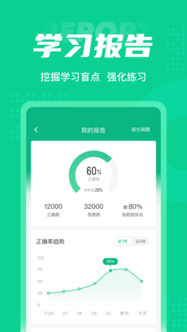 小儿推拿保健师聚题库APP免费版v1.3.1