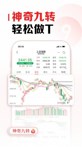 招商证券app手机版v8.23