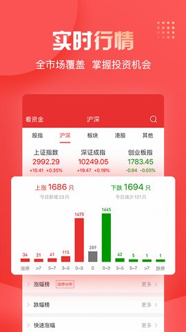 华创证券app官方版v8.02.23