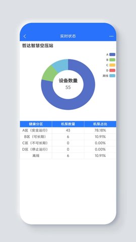 哲达云app官方版v1.0.3