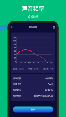 噪音检测器手机版v1.0.0