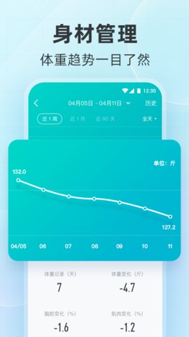 好轻app官方版v4.11