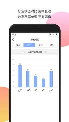 生物钟app下载v5.211