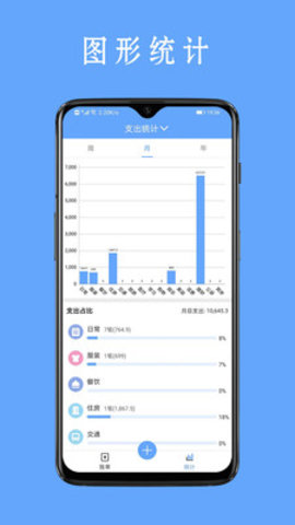 好记账app官方版v1.0