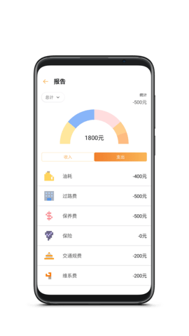 万中油价APP最新版v1.0.0