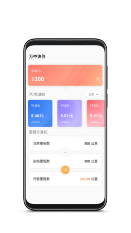 万中油价APP最新版v1.0.0