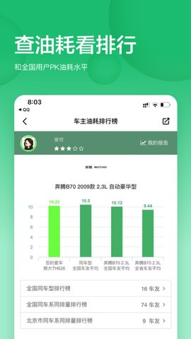 小熊油耗app官方版v3.2.9-r3