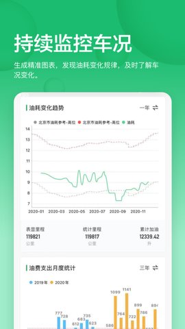 小熊油耗app官方版v3.2.9-r3