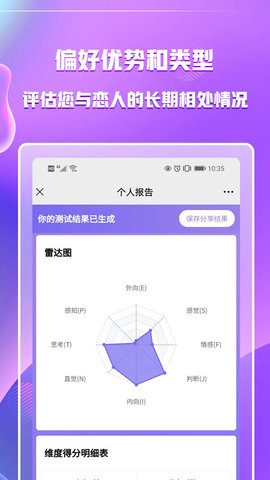 MBTI职业性格测试app官方版v1.40