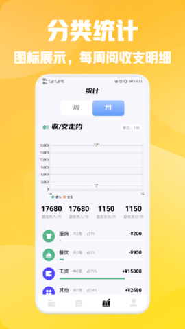 小花记账APP清爽版v1.3