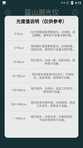 蓝山测光仪APPv3.1.0