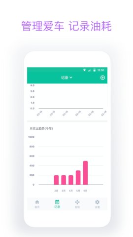 今日油价app官方版v2.6.1