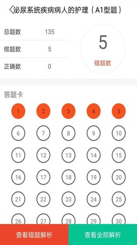 主管护师全题库2022最新版v1.0