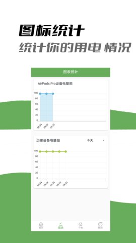 Air蓝牙耳机助手app安卓版v1.9